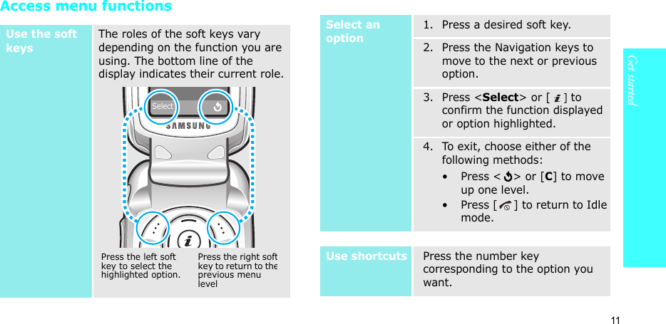 11Get startedAccess menu functionsUse the soft keysThe roles of the soft keys vary depending on the function you are using. The bottom line of the display indicates their current role.Press the left soft key to select the highlighted option.Press the right softkey to return to theprevious menu levelSelectSelect an option1. Press a desired soft key.2. Press the Navigation keys to move to the next or previous option.3. Press &lt;Select&gt; or [] to confirm the function displayed or option highlighted.4. To exit, choose either of the following methods:•Press &lt;&gt; or [C] to move up one level.• Press [ ] to return to Idle mode.Use shortcutsPress the number key corresponding to the option you want.