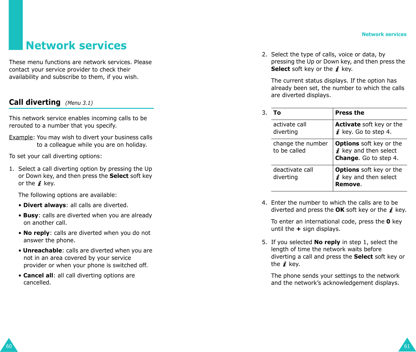 60Network servicesThese menu functions are network services. Please contact your service provider to check their availability and subscribe to them, if you wish.Call diverting  (Menu 3.1) This network service enables incoming calls to be rerouted to a number that you specify.Example: You may wish to divert your business calls to a colleague while you are on holiday.To set your call diverting options:1. Select a call diverting option by pressing the Up or Down key, and then press the Select soft key or the   key.The following options are available:• Divert always: all calls are diverted.• Busy: calls are diverted when you are already on another call.• No reply: calls are diverted when you do not answer the phone.• Unreachable: calls are diverted when you are not in an area covered by your service provider or when your phone is switched off.• Cancel all: all call diverting options are cancelled.Network services612. Select the type of calls, voice or data, by pressing the Up or Down key, and then press the Select soft key or the   key.The current status displays. If the option has already been set, the number to which the calls are diverted displays.4. Enter the number to which the calls are to be diverted and press the OK soft key or the   key.To enter an international code, press the 0 key until the + sign displays.5. If you selected No reply in step 1, select the length of time the network waits before diverting a call and press the Select soft key or the  key.The phone sends your settings to the network and the network’s acknowledgement displays.3.To Press theactivate call divertingActivate soft key or the  key. Go to step 4.change the number to be calledOptions soft key or the  key and then select Change. Go to step 4. deactivate call divertingOptions soft key or the  key and then select Remove.