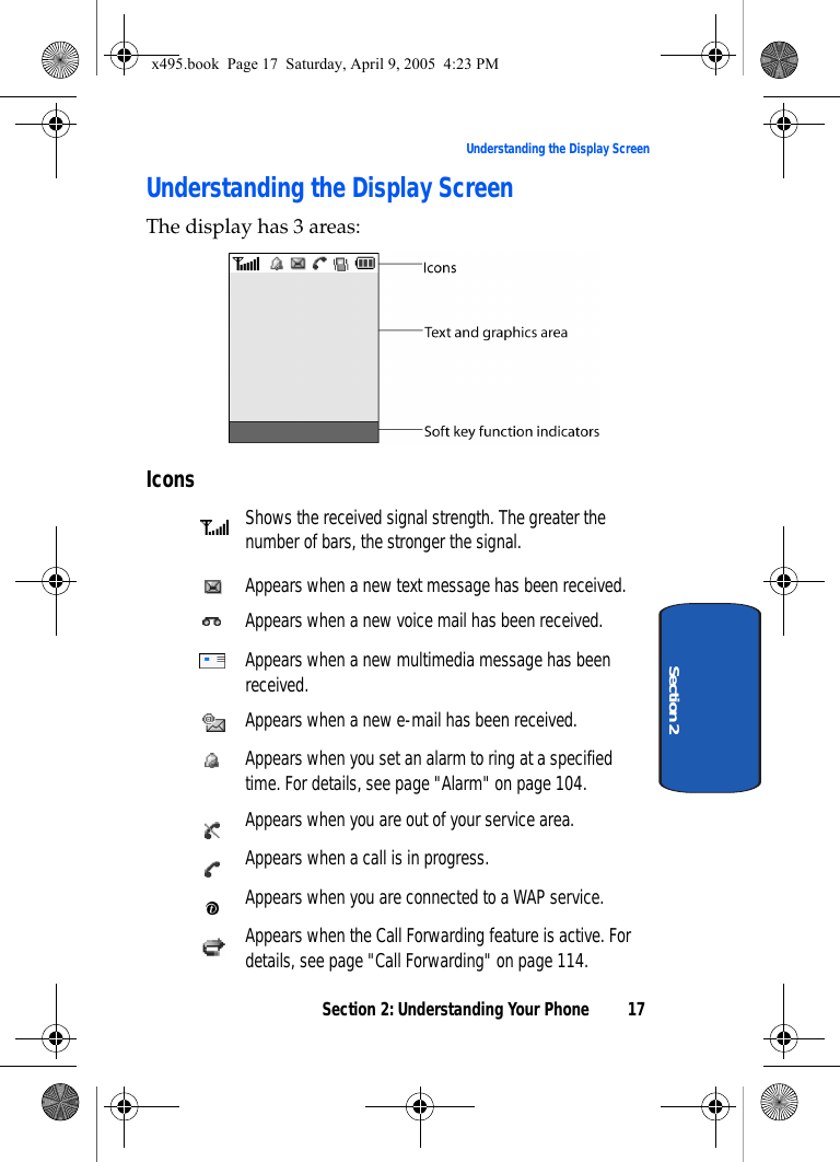 Section 2: Understanding Your Phone 17Understanding the Display ScreenSection 2Understanding the Display ScreenThe display has 3 areas:IconsShows the received signal strength. The greater the number of bars, the stronger the signal.Appears when a new text message has been received.Appears when a new voice mail has been received.Appears when a new multimedia message has been received. Appears when a new e-mail has been received.Appears when you set an alarm to ring at a specified time. For details, see page &quot;Alarm&quot; on page 104.Appears when you are out of your service area.Appears when a call is in progress.Appears when you are connected to a WAP service.Appears when the Call Forwarding feature is active. For details, see page &quot;Call Forwarding&quot; on page 114.x495.book  Page 17  Saturday, April 9, 2005  4:23 PM