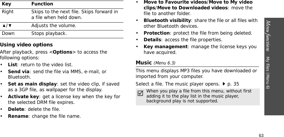 Menu functions    My files (Menu 6)63Using video optionsAfter playback, press &lt;Options&gt; to access the following options:•List: return to the video list.•Send via: send the file via MMS, e-mail, or Bluetooth.•Set as main display: set the video clip, if saved as a 3GP file, as wallpaper for the display.•Activate key: get a license key when the key for the selected DRM file expires.•Delete: delete the file.•Rename: change the file name.•Move to Favourite videos/Move to My video clips/Move to Downloaded videos: move the file to another folder.•Bluetooth visibility: share the file or all files with other Bluetooth devices.•Protection: protect the file from being deleted.•Details: access the file properties.•Key management: manage the license keys you have acquired.Music (Menu 6.3)This menu displays MP3 files you have downloaded or imported from your computer.Select a file. The music player opens.p. 35Right Skips to the next file. Skips forward in a file when held down./ Adjusts the volume.Down Stops playback.Key FunctionWhen you play a file from this menu, without first adding it to the play list in the music player, background play is not supported.