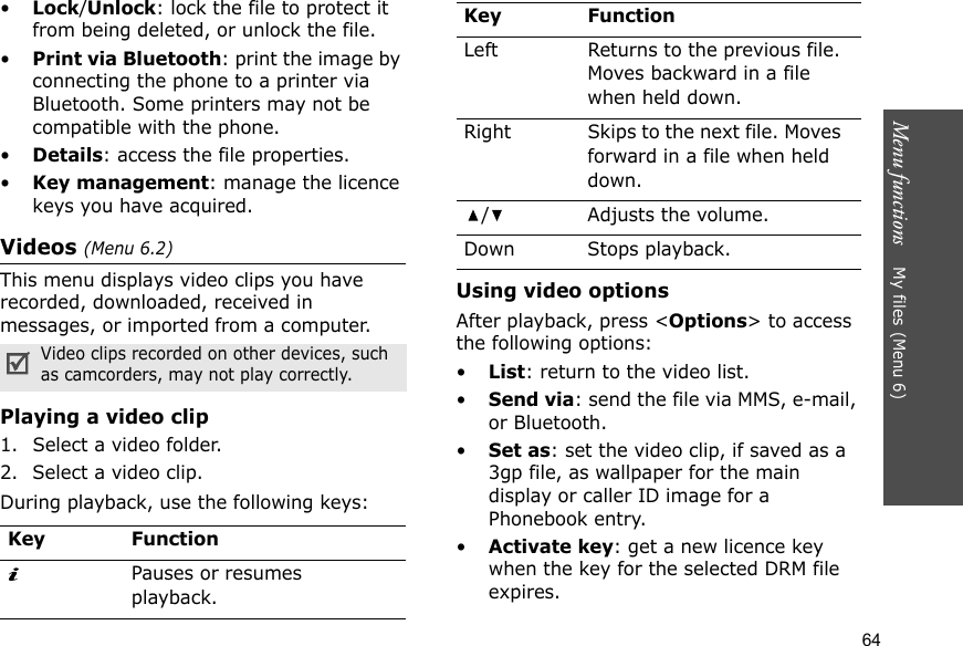 Menu functions    My files (Menu 6)64•Lock/Unlock: lock the file to protect it from being deleted, or unlock the file.•Print via Bluetooth: print the image by connecting the phone to a printer via Bluetooth. Some printers may not be compatible with the phone.•Details: access the file properties.•Key management: manage the licence keys you have acquired.Videos (Menu 6.2)This menu displays video clips you have recorded, downloaded, received in messages, or imported from a computer.Playing a video clip1. Select a video folder.2. Select a video clip.During playback, use the following keys:Using video optionsAfter playback, press &lt;Options&gt; to access the following options:•List: return to the video list.•Send via: send the file via MMS, e-mail, or Bluetooth.•Set as: set the video clip, if saved as a 3gp file, as wallpaper for the main display or caller ID image for a Phonebook entry.•Activate key: get a new licence key when the key for the selected DRM file expires.Video clips recorded on other devices, such as camcorders, may not play correctly.Key FunctionPauses or resumes playback.Left Returns to the previous file. Moves backward in a file when held down.Right Skips to the next file. Moves forward in a file when held down./ Adjusts the volume.Down Stops playback.Key Function