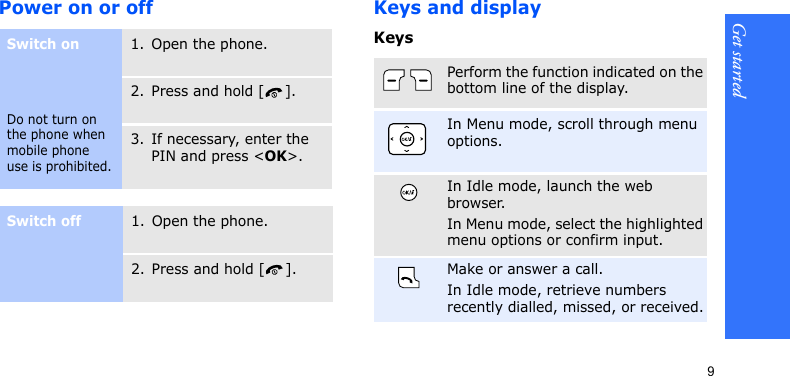 Get started9Power on or off Keys and displayKeysSwitch onDo not turn on the phone when mobile phone use is prohibited.1. Open the phone.2. Press and hold [ ].3. If necessary, enter the PIN and press &lt;OK&gt;.Switch off1. Open the phone.2. Press and hold [ ].Perform the function indicated on the bottom line of the display.In Menu mode, scroll through menu options.In Idle mode, launch the web browser.In Menu mode, select the highlighted menu options or confirm input.Make or answer a call.In Idle mode, retrieve numbers recently dialled, missed, or received.