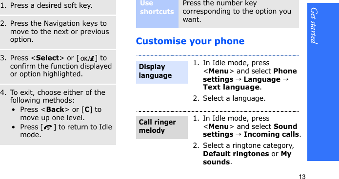 Get started13Customise your phoneSelect an option1. Press a desired soft key.2. Press the Navigation keys to move to the next or previous option.3. Press &lt;Select&gt; or [ ] to confirm the function displayed or option highlighted.4. To exit, choose either of the following methods:• Press &lt;Back&gt; or [C] to move up one level.• Press [ ] to return to Idle mode.Use shortcutsPress the number key corresponding to the option you want. 1. In Idle mode, press &lt;Menu&gt; and select Phone settings → Language → Text language.2. Select a language.1. In Idle mode, press &lt;Menu&gt; and select Sound settings → Incoming calls.2. Select a ringtone category, Default ringtones or My sounds.Display languageCall ringer melody