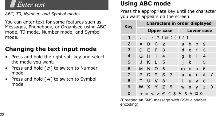 22Enter textABC, T9, Number, and Symbol modesYou can enter text for some features such as Messages, Phonebook, or Organiser, using ABC mode, T9 mode, Number mode, and Symbol mode.Changing the text input mode• Press and hold the right soft key and select the mode you want.• Press and hold [ ] to switch to Number mode.• Press and hold [ ] to switch to Symbol mode.Using ABC modePress the appropriate key until the character you want appears on the screen.(Creating an SMS message with GSM-alphabet encoding)Characters in order displayedKey Upper case Lower case