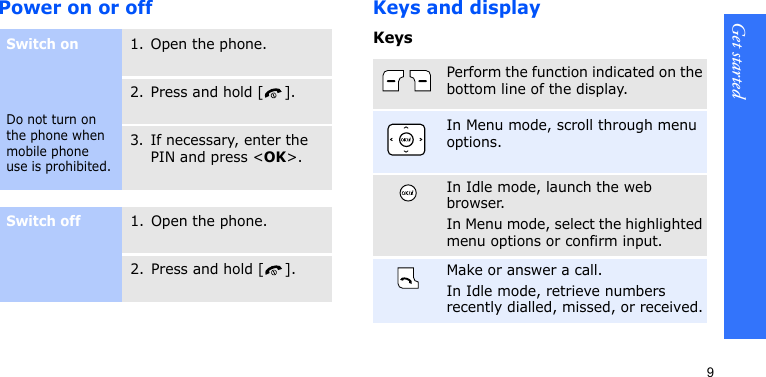 Get started9Power on or off Keys and displayKeysSwitch onDo not turn on the phone when mobile phone use is prohibited.1. Open the phone.2. Press and hold [ ].3. If necessary, enter the PIN and press &lt;OK&gt;.Switch off1. Open the phone.2. Press and hold [ ].Perform the function indicated on the bottom line of the display.In Menu mode, scroll through menu options.In Idle mode, launch the web browser.In Menu mode, select the highlighted menu options or confirm input.Make or answer a call.In Idle mode, retrieve numbers recently dialled, missed, or received.
