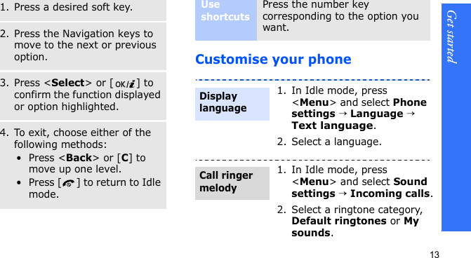 Get started13Customise your phoneSelect an option1. Press a desired soft key.2. Press the Navigation keys to move to the next or previous option.3. Press &lt;Select&gt; or [ ] to confirm the function displayed or option highlighted.4. To exit, choose either of the following methods:• Press &lt;Back&gt; or [C] to move up one level.• Press [ ] to return to Idle mode.Use shortcutsPress the number key corresponding to the option you want. 1. In Idle mode, press &lt;Menu&gt; and select Phone settings → Language → Text language.2. Select a language.1. In Idle mode, press &lt;Menu&gt; and select Sound settings → Incoming calls.2. Select a ringtone category, Default ringtones or My sounds.Display languageCall ringer melody