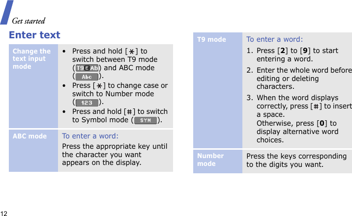 Get started12Enter textChange the text input mode• Press and hold [ ] to switch between T9 mode ( ) and ABC mode ().• Press [ ] to change case or switch to Number mode ().• Press and hold [ ] to switch to Symbol mode ( ).ABC modeTo enter a word:Press the appropriate key until the character you want appears on the display.T9 modeTo e nte r a  wor d:1. Press [2] to [9] to start entering a word.2. Enter the whole word before editing or deleting characters.3. When the word displays correctly, press [ ] to insert a space.Otherwise, press [0] to display alternative word choices.Number modePress the keys corresponding to the digits you want.