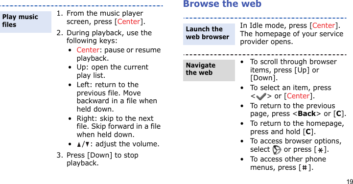 19Browse the web1. From the music player screen, press [Center].2. During playback, use the following keys:•Center: pause or resume playback.• Up: open the current play list.• Left: return to the previous file. Move backward in a file when held down.• Right: skip to the next file. Skip forward in a file when held down.•/: adjust the volume.3. Press [Down] to stop playback.Play music filesIn Idle mode, press [Center]. The homepage of your service provider opens.• To scroll through browser items, press [Up] or [Down]. • To select an item, press &lt;&gt; or [Center].• To return to the previous page, press &lt;Back&gt; or [C].• To return to the homepage, press and hold [C].• To access browser options, select   or press [ ].• To access other phone menus, press [ ].Launch the web browserNavigate the web