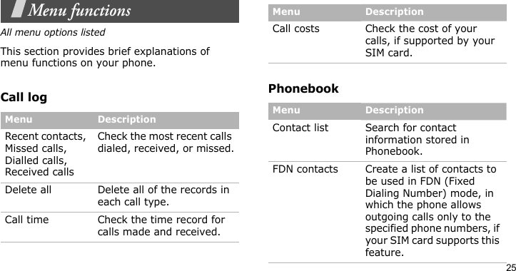 25Menu functionsAll menu options listedThis section provides brief explanations of menu functions on your phone.Call log PhonebookMenu DescriptionRecent contacts, Missed calls, Dialled calls, Received callsCheck the most recent calls dialed, received, or missed.Delete all Delete all of the records in each call type.Call time Check the time record for calls made and received.Call costs Check the cost of your calls, if supported by your SIM card.Menu DescriptionContact list Search for contact information stored in Phonebook.FDN contacts Create a list of contacts to be used in FDN (Fixed Dialing Number) mode, in which the phone allows outgoing calls only to the specified phone numbers, if your SIM card supports this feature.Menu Description