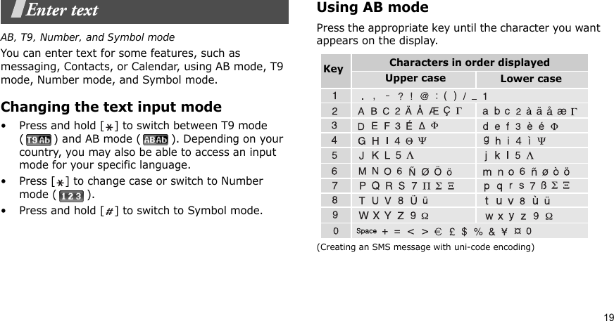 19Enter textAB, T9, Number, and Symbol modeYou can enter text for some features, such as messaging, Contacts, or Calendar, using AB mode, T9 mode, Number mode, and Symbol mode.Changing the text input mode• Press and hold [ ] to switch between T9 mode ( ) and AB mode ( ). Depending on your country, you may also be able to access an input mode for your specific language.• Press [ ] to change case or switch to Number mode ( ).• Press and hold [ ] to switch to Symbol mode.Using AB modePress the appropriate key until the character you want appears on the display.(Creating an SMS message with uni-code encoding)Characters in order displayedKey Upper case Lower case