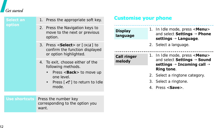 12Get startedCustomise your phoneSelect an option1. Press the appropriate soft key.2. Press the Navigation keys to move to the next or previous option.3. Press &lt;Select&gt; or [ ] to confirm the function displayed or option highlighted.4. To exit, choose either of the following methods.• Press &lt;Back&gt; to move up one level.• Press [ ] to return to Idle mode.Use shortcutsPress the number key corresponding to the option you want.1. In Idle mode, press &lt;Menu&gt; and select Settings → Phone settings → Language.2. Select a language.1. In Idle mode, press &lt;Menu&gt; and select Settings → Sound settings → Incoming call → Ring tone.2. Select a ringtone category.3. Select a ringtone.4. Press &lt;Save&gt;.Display languageCall ringer melody