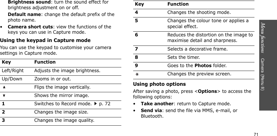 Menu functions    Camera (Menu 8)71Brightness sound: turn the sound effect for brightness adjustment on or off.Default name: change the default prefix of the photo name.•Camera short cuts: view the functions of the keys you can use in Capture mode.Using the keypad in Capture modeYou can use the keypad to customise your camera settings in Capture mode.Using photo optionsAfter saving a photo, press &lt;Options&gt; to access the following options:•Take another: return to Capture mode.•Send via: send the file via MMS, e-mail, or Bluetooth.Key FunctionLeft/Right Adjusts the image brightness.Up/Down Zooms in or out.Flips the image vertically.Shows the mirror image.1Switches to Record mode.p. 722Changes the image size.3Changes the image quality.4Changes the shooting mode.5Changes the colour tone or applies a special effect.6Reduces the distortion on the image to maximise detail and sharpness.7Selects a decorative frame.8Sets the timer.9Goes to the Photos folder.Changes the preview screen.Key Function