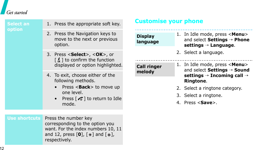12Get startedCustomise your phoneSelect an option1. Press the appropriate soft key.2. Press the Navigation keys to move to the next or previous option.3. Press &lt;Select&gt;, &lt;OK&gt;, or [ ] to confirm the function displayed or option highlighted.4. To exit, choose either of the following methods.• Press &lt;Back&gt; to move up one level.• Press [ ] to return to Idle mode.Use shortcutsPress the number key corresponding to the option you want. For the index numbers 10, 11 and 12, press [0], [ ] and [ ], respectively.1. In Idle mode, press &lt;Menu&gt; and select Settings → Phone settings → Language.2. Select a language.1. In Idle mode, press &lt;Menu&gt; and select Settings → Sound settings → Incoming call → Ringtone.2. Select a ringtone category.3. Select a ringtone.4. Press &lt;Save&gt;.Display languageCall ringer melody