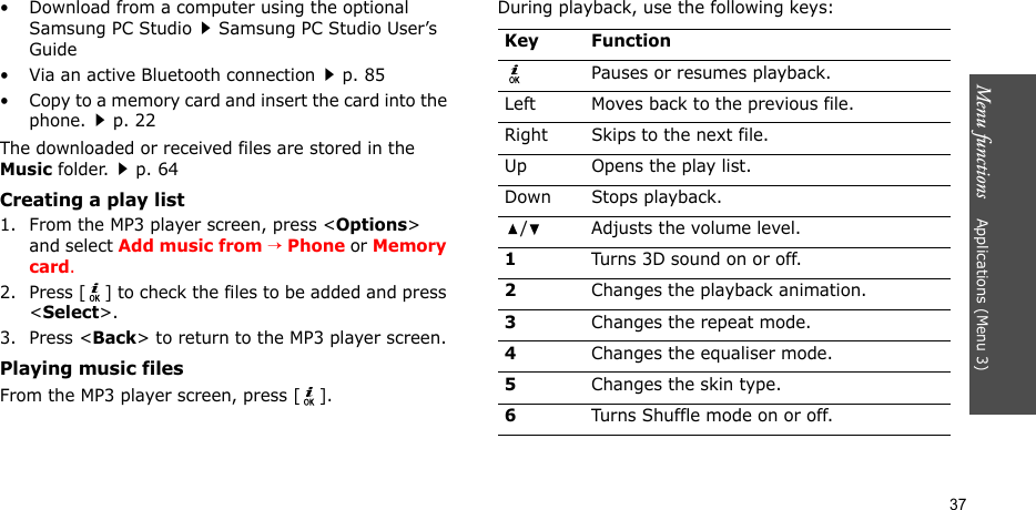 Menu functions    Applications (Menu 3)37• Download from a computer using the optional Samsung PC StudioSamsung PC Studio User’s Guide• Via an active Bluetooth connectionp. 85• Copy to a memory card and insert the card into the phone.p. 22The downloaded or received files are stored in the Music folder.p. 64Creating a play list1. From the MP3 player screen, press &lt;Options&gt; and select Add music from → Phone or Memory card.2. Press [ ] to check the files to be added and press &lt;Select&gt;.3. Press &lt;Back&gt; to return to the MP3 player screen.Playing music filesFrom the MP3 player screen, press [ ].During playback, use the following keys:Key FunctionPauses or resumes playback.Left Moves back to the previous file.Right Skips to the next file.Up Opens the play list.Down Stops playback./ Adjusts the volume level.1Turns 3D sound on or off.2Changes the playback animation.3Changes the repeat mode.4Changes the equaliser mode.5Changes the skin type.6Turns Shuffle mode on or off.