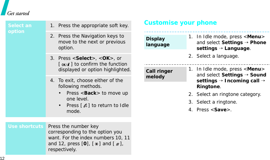 12Get startedCustomise your phoneSelect an option1. Press the appropriate soft key.2. Press the Navigation keys to move to the next or previous option.3. Press &lt;Select&gt;, &lt;OK&gt;, or [ ] to confirm the function displayed or option highlighted.4. To exit, choose either of the following methods.• Press &lt;Back&gt; to move up one level.• Press [ ] to return to Idle mode.Use shortcutsPress the number key corresponding to the option you want. For the index numbers 10, 11 and 12, press [0], [ ] and [ ], respectively.1. In Idle mode, press &lt;Menu&gt; and select Settings → Phone settings → Language.2. Select a language.1. In Idle mode, press &lt;Menu&gt; and select Settings → Sound settings → Incoming call → Ringtone.2. Select an ringtone category.3. Select a ringtone.4. Press &lt;Save&gt;.Display languageCall ringer melody