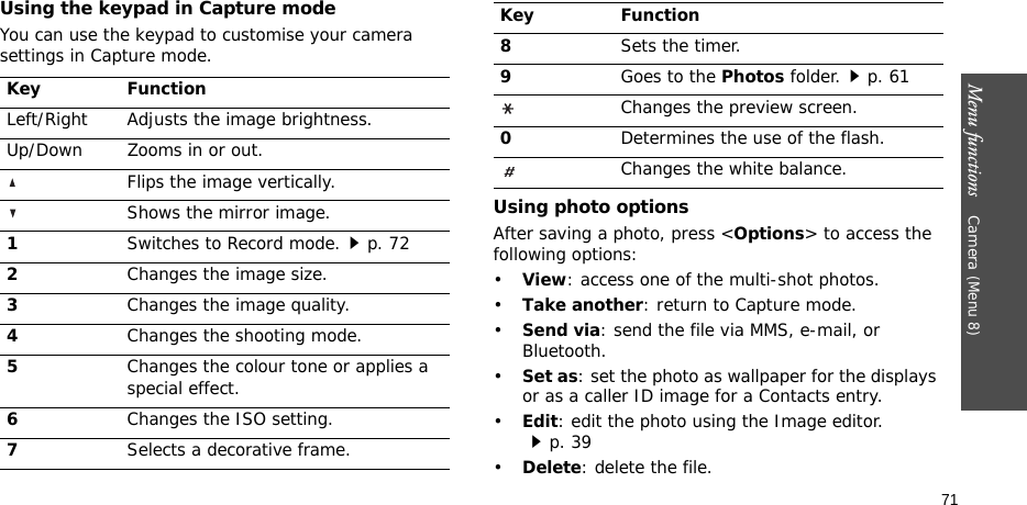 Menu functions    Camera (Menu 8)71Using the keypad in Capture modeYou can use the keypad to customise your camera settings in Capture mode.Using photo optionsAfter saving a photo, press &lt;Options&gt; to access the following options:•View: access one of the multi-shot photos.•Take another: return to Capture mode.•Send via: send the file via MMS, e-mail, or Bluetooth.•Set as: set the photo as wallpaper for the displays or as a caller ID image for a Contacts entry.•Edit: edit the photo using the Image editor.p. 39•Delete: delete the file.Key FunctionLeft/Right Adjusts the image brightness.Up/Down Zooms in or out.Flips the image vertically.Shows the mirror image.1Switches to Record mode.p. 722Changes the image size.3Changes the image quality.4Changes the shooting mode.5Changes the colour tone or applies a special effect.6Changes the ISO setting.7Selects a decorative frame.8Sets the timer.9Goes to the Photos folder.p. 61Changes the preview screen.0Determines the use of the flash.Changes the white balance.Key Function