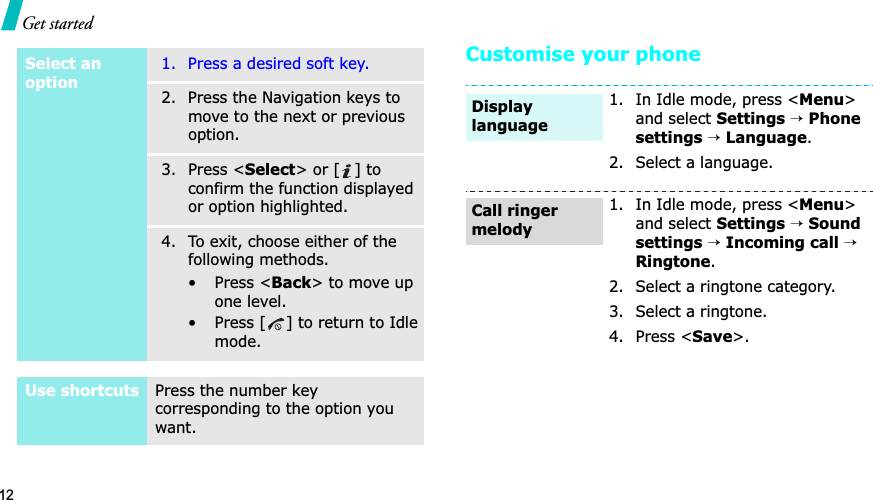 12Get startedCustomise your phoneSelect an option1. Press a desired soft key.2. Press the Navigation keys to move to the next or previous option.3. Press &lt;Select&gt; or [ ] to confirm the function displayed or option highlighted.4. To exit, choose either of the following methods.• Press &lt;Back&gt; to move up one level.• Press [ ] to return to Idle mode.Use shortcutsPress the number key corresponding to the option you want. 1. In Idle mode, press &lt;Menu&gt;and select Settings→Phonesettings→Language.2. Select a language.1. In Idle mode, press &lt;Menu&gt;and select Settings→Sound settings→Incoming call→Ringtone.2. Select a ringtone category.3. Select a ringtone.4. Press &lt;Save&gt;.Display languageCall ringer melody