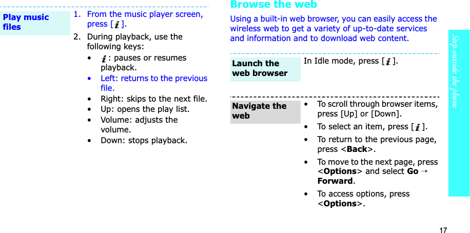 17Step outside the phoneBrowse the webUsing a built-in web browser, you can easily access the wireless web to get a variety of up-to-date services and information and to download web content.1. From the music player screen, press [ ].2. During playback, use the following keys:• : pauses or resumes playback.• Left: returns to the previous file.• Right: skips to the next file.• Up: opens the play list.• Volume: adjusts the volume.• Down: stops playback.Play music filesIn Idle mode, press [ ].• To scroll through browser items, press [Up] or [Down]. • To select an item, press [ ].• To return to the previous page, press &lt;Back&gt;.• To move to the next page, press &lt;Options&gt; and select Go→Forward.• To access options, press &lt;Options&gt;.Launch the web browserNavigate the web