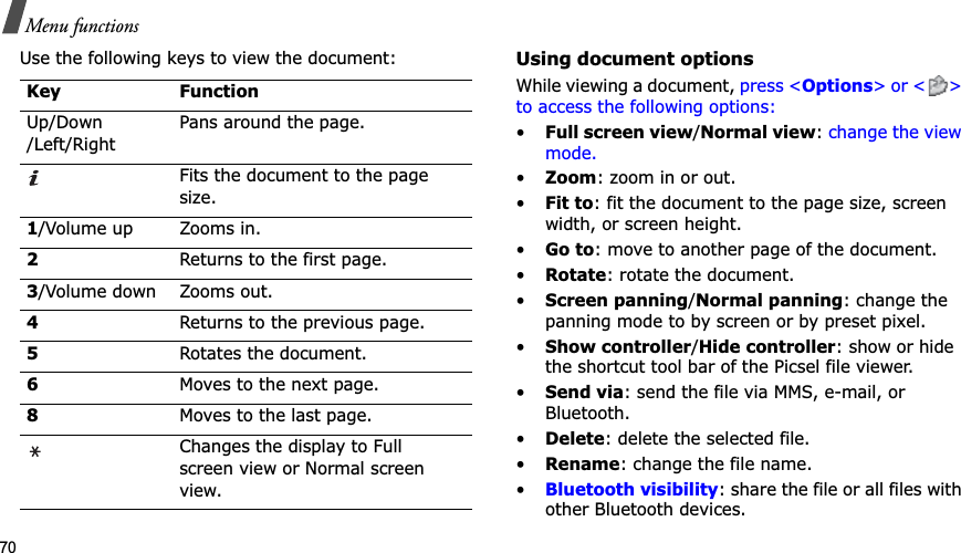 70Menu functionsUse the following keys to view the document:Using document optionsWhile viewing a document, press &lt;Options&gt; or &lt; &gt; to access the following options:•Full screen view/Normal view:change the view mode.•Zoom: zoom in or out.•Fit to: fit the document to the page size, screen width, or screen height.•Go to: move to another page of the document.•Rotate: rotate the document.•Screen panning/Normal panning: change the panning mode to by screen or by preset pixel.•Show controller/Hide controller: show or hidethe shortcut tool bar of the Picsel file viewer.•Send via: send the file via MMS, e-mail, or Bluetooth.•Delete: delete the selected file.•Rename: change the file name.•Bluetooth visibility: share the file or all files with other Bluetooth devices.Key FunctionUp/Down/Left/RightPans around the page.Fits the document to the page size.1/Volume up Zooms in.2Returns to the first page.3/Volume down Zooms out. 4Returns to the previous page.5Rotates the document.6Moves to the next page.8Moves to the last page.Changes the display to Full screen view or Normal screen view.