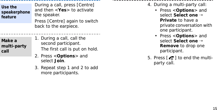 15During a call, press [Centre] and then &lt;Yes&gt; to activate the speaker.Press [Centre] again to switch back to the earpiece.1. During a call, call the second participant.The first call is put on hold.2. Press &lt;Options&gt; and select Join.3. Repeat step 1 and 2 to add more participants.Use the speakerphone featureMake a multi-party call4. During a multi-party call:•Press &lt;Options&gt; and select Select one → Private to have a private conversation with one participant. •Press &lt;Options&gt; and select Select one → Remove to drop one participant.5. Press [ ] to end the multi-party call.