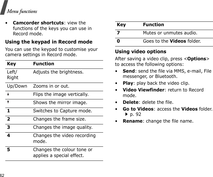 62Menu functions•Camcorder shortcuts: view the functions of the keys you can use in Record mode.Using the keypad in Record modeYou can use the keypad to customise your camera settings in Record mode.Using video optionsAfter saving a video clip, press &lt;Options&gt; to access the following options:•Send: send the file via MMS, e-mail, File messenger, or Bluetooth. •Play: play back the video clip.•Video Viewfinder: return to Record mode.•Delete: delete the file.•Go to Videos: access the Videos folder.p. 92•Rename: change the file name.Key FunctionLeft/RightAdjusts the brightness.Up/Down Zooms in or out.Flips the image vertically.Shows the mirror image.1Switches to Capture mode.2Changes the frame size.3Changes the image quality.4Changes the video recording mode.5Changes the colour tone or applies a special effect.7Mutes or unmutes audio.0Goes to the Videos folder.Key Function