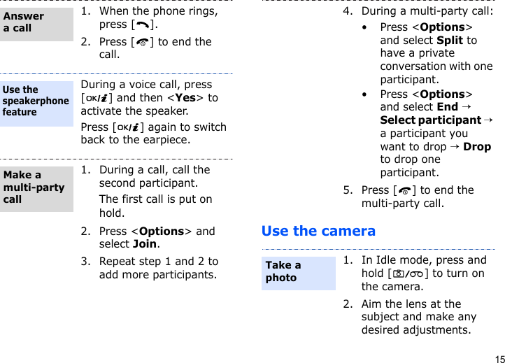 15Use the camera1. When the phone rings, press [ ].2. Press [ ] to end the call.During a voice call, press [] and then &lt;Yes&gt; to activate the speaker.Press [ ] again to switch back to the earpiece.1. During a call, call the second participant.The first call is put on hold.2. Press &lt;Options&gt; and select Join.3. Repeat step 1 and 2 to add more participants.Answer a callUse the speakerphone featureMake a multi-party call4. During a multi-party call:•Press &lt;Options&gt; and select Split to have a private conversation with one participant. •Press &lt;Options&gt; and select End → Select participant → a participant you want to drop → Drop to drop one participant.5. Press [ ] to end the multi-party call.1. In Idle mode, press and hold [ ] to turn on the camera.2. Aim the lens at the subject and make any desired adjustments.Take a photo
