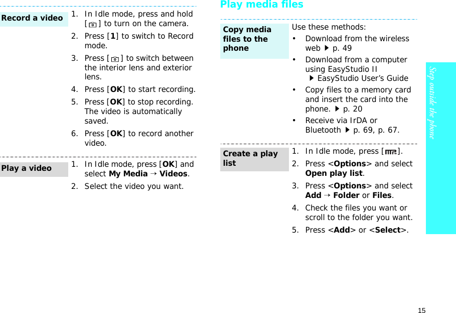 15Step outside the phone    Play media files1. In Idle mode, press and hold [ ] to turn on the camera.2. Press [1] to switch to Record mode.3. Press [ ] to switch between the interior lens and exterior lens.4. Press [OK] to start recording.5. Press [OK] to stop recording. The video is automatically saved.6. Press [OK] to record another video.1. In Idle mode, press [OK] and select My Media → Videos.2. Select the video you want.Record a videoPlay a videoUse these methods:• Download from the wireless webp. 49• Download from a computer using EasyStudio II EasyStudio User’s Guide• Copy files to a memory card and insert the card into the phone.p. 20• Receive via IrDA or Bluetoothp. 69, p. 67.1. In Idle mode, press [ ].2. Press &lt;Options&gt; and select Open play list.3. Press &lt;Options&gt; and select Add → Folder or Files.4. Check the files you want or scroll to the folder you want.5. Press &lt;Add&gt; or &lt;Select&gt;.Copy media files to the phoneCreate a play list