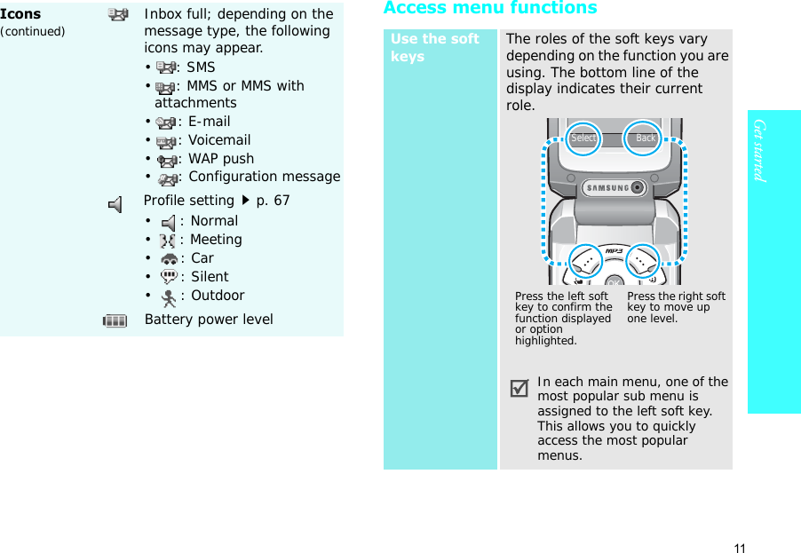11Get started    Access menu functionsIcons (continued)Inbox full; depending on the message type, the following icons may appear.•: SMS• : MMS or MMS with attachments•: E-mail•: Voicemail•: WAP push• : Configuration messageProfile settingp. 67•: Normal• : Meeting•: Car•: Silent• : OutdoorBattery power levelUse the soft keysThe roles of the soft keys vary depending on the function you are using. The bottom line of the display indicates their current role.In each main menu, one of the most popular sub menu is assigned to the left soft key. This allows you to quickly access the most popular menus.Press the left soft key to confirm the function displayed or option highlighted.Press the right soft key to move up one level.Select              Back