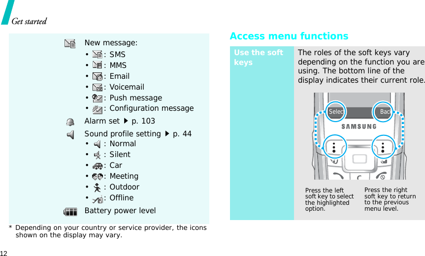 12Get startedAccess menu functionsNew message:•: SMS• : MMS•: Email•: Voicemail•: Push message• : Configuration messageAlarm setp. 103Sound profile settingp. 44•: Normal• : Silent•: Car• : Meeting• : Outdoor• : OfflineBattery power level* Depending on your country or service provider, the icons shown on the display may vary.Use the soft keysThe roles of the soft keys vary depending on the function you are using. The bottom line of the display indicates their current role.Press the left soft key to select the highlighted option.Press the right soft key to return to the previous menu level.Select                   Back