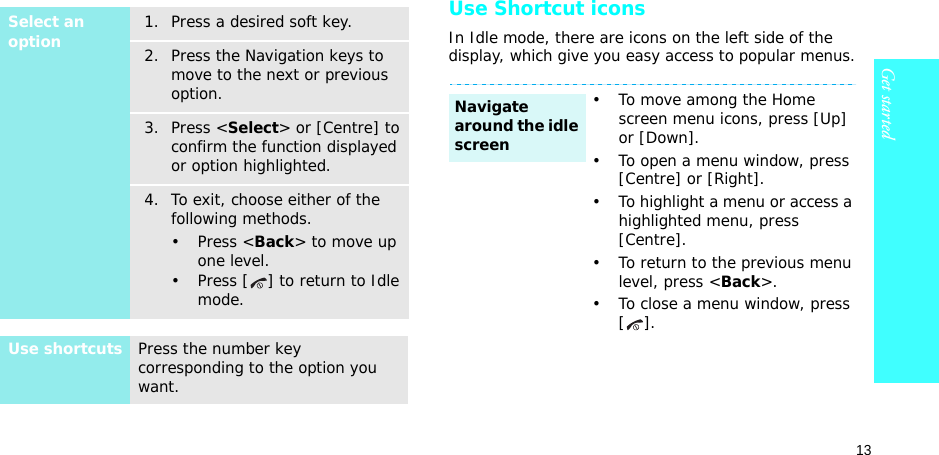 13Get startedUse Shortcut iconsIn Idle mode, there are icons on the left side of the display, which give you easy access to popular menus.Select an option1. Press a desired soft key.2. Press the Navigation keys to move to the next or previous option.3. Press &lt;Select&gt; or [Centre] to confirm the function displayed or option highlighted.4. To exit, choose either of the following methods.• Press &lt;Back&gt; to move up one level.• Press [ ] to return to Idle mode.Use shortcutsPress the number key corresponding to the option you want.• To move among the Home screen menu icons, press [Up] or [Down].• To open a menu window, press [Centre] or [Right].• To highlight a menu or access a highlighted menu, press [Centre].• To return to the previous menu level, press &lt;Back&gt;.• To close a menu window, press [].Navigate around the idle screen