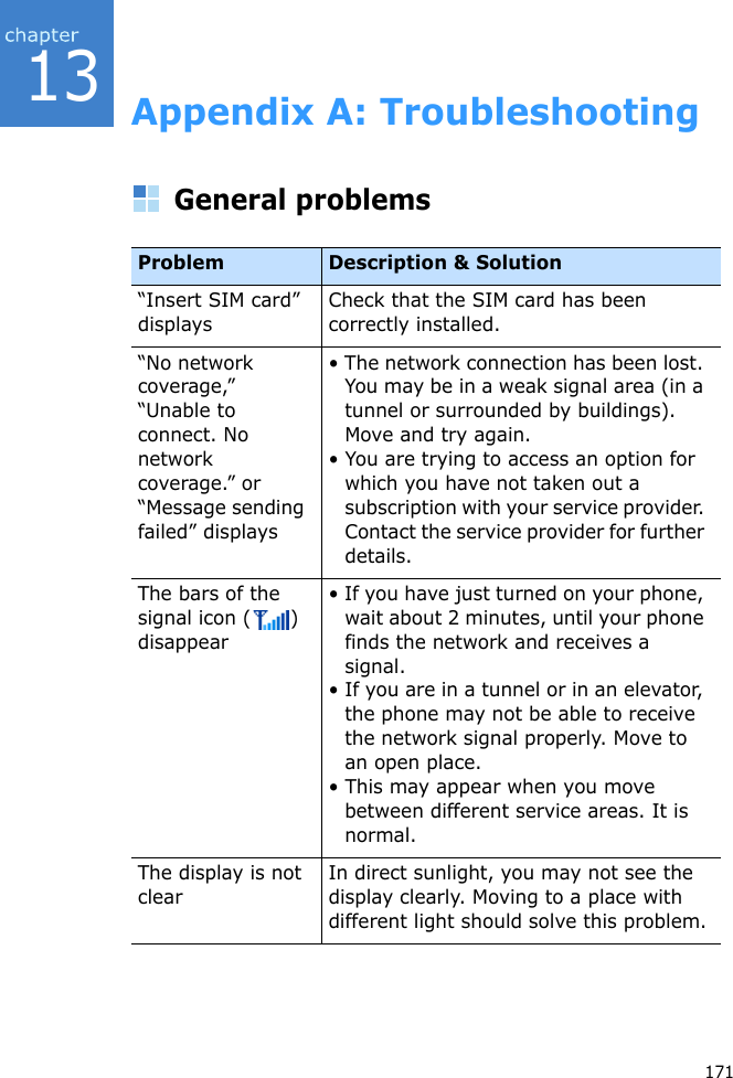17113Appendix A: TroubleshootingGeneral problemsProblem Description &amp; Solution“Insert SIM card” displaysCheck that the SIM card has been correctly installed.“No network coverage,” “Unable to connect. No network coverage.” or “Message sending failed” displays• The network connection has been lost. You may be in a weak signal area (in a tunnel or surrounded by buildings). Move and try again.• You are trying to access an option for which you have not taken out a subscription with your service provider. Contact the service provider for further details.The bars of the signal icon ( ) disappear• If you have just turned on your phone, wait about 2 minutes, until your phone finds the network and receives a signal.• If you are in a tunnel or in an elevator, the phone may not be able to receive the network signal properly. Move to an open place. • This may appear when you move between different service areas. It is normal.The display is not clearIn direct sunlight, you may not see the display clearly. Moving to a place with different light should solve this problem.