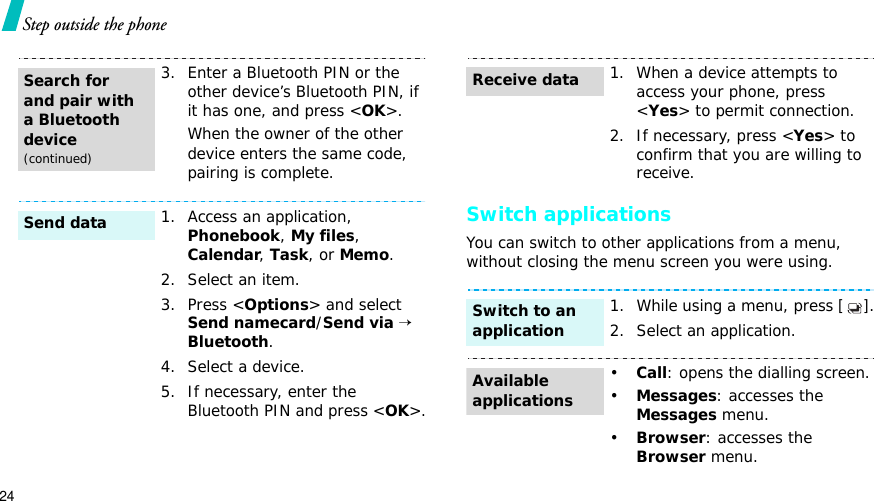 24Step outside the phoneSwitch applicationsYou can switch to other applications from a menu, without closing the menu screen you were using.3. Enter a Bluetooth PIN or the other device’s Bluetooth PIN, if it has one, and press &lt;OK&gt;.When the owner of the other device enters the same code, pairing is complete.1. Access an application, Phonebook,My files,Calendar,Task, or Memo.2. Select an item.3. Press &lt;Options&gt; and select Send namecard/Send via →Bluetooth.4. Select a device.5. If necessary, enter the Bluetooth PIN and press &lt;OK&gt;.Search for and pair with a Bluetooth device(continued)Send data1. When a device attempts to access your phone, press &lt;Yes&gt; to permit connection.2. If necessary, press &lt;Yes&gt; to confirm that you are willing to receive.1. While using a menu, press [].2. Select an application.•Call: opens the dialling screen.•Messages: accesses the Messages menu.•Browser: accesses the Browser menu.Receive dataSwitch to an applicationAvailable applications