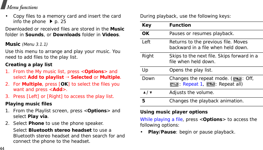 44Menu functions• Copy files to a memory card and insert the card info the phone p. 25Downloaded or received files are stored in the Musicfolder in Sounds, or Downloads folder in Videos.Music (Menu 3.1.1)Use this menu to arrange and play your music. You need to add files to the play list.Creating a play list1. From the My music list, press &lt;Options&gt; and select Add to playlist→Selected or Multiple.2. For Multiple, press [OK] to select the files you want and press &lt;Add&gt;.3. Press [Left] or [Right] to access the play list.Playing music files1. From the Playlist screen, press &lt;Options&gt; and select Play via.2. Select Phone to use the phone speaker.Select Bluetooth stereo headset to use a Bluetooth stereo headset and then search for and connect the phone to the headset.During playback, use the following keys:Using music player optionsWhile playing a file, press &lt;Options&gt; to access the following options:•Play/Pause: begin or pause playback.Key FunctionOKPauses or resumes playback.Left Returns to the previous file. Moves backward in a file when held down.Right Skips to the next file. Skips forward in a file when held down.Up Opens the play list.Down Changes the repeat mode. ( : Off, :Repeat 1,  : Repeat all)/ Adjusts the volume.5Changes the playback animation.