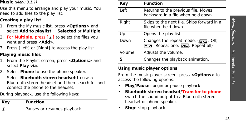 Menu functions    Multimedia (Menu 3)43Music (Menu 3.1.1)Use this menu to arrange and play your music. You need to add files to the play list.Creating a play list1. From the My music list, press &lt;Options&gt; and select Add to playlist → Selected or Multiple.2. For Multiple, press [ ] to select the files you want and press &lt;Add&gt;.3. Press [Left] or [Right] to access the play list.Playing music files1. From the Playlist screen, press &lt;Options&gt; and select Play via.2. Select Phone to use the phone speaker.Select Bluetooth stereo headset to use a Bluetooth stereo headset and then search for and connect the phone to the headset.During playback, use the following keys:Using music player optionsFrom the music player screen, press &lt;Options&gt; to access the following options:•Play/Pause: begin or pause playback.•Bluetooth stereo headset/Transfer to phone: switch the sound output to a Bluetooth stereo headset or phone speaker.•Stop: stop playback.Key FunctionPauses or resumes playback.Left Returns to the previous file. Moves backward in a file when held down.Right Skips to the next file. Skips forward in a file when held down.Up Opens the play list.Down Changes the repeat mode. ( : Off, : Repeat one,  : Repeat all)Volume Adjusts the volume.5Changes the playback animation.Key Function