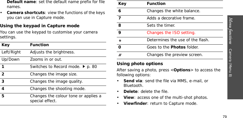 Menu functions    Camera (Menu 8)79Default name: set the default name prefix for file names.•Camera shortcuts: view the functions of the keys you can use in Capture mode.Using the keypad in Capture modeYou can use the keypad to customise your camera settings.Using photo optionsAfter saving a photo, press &lt;Options&gt; to access the following options:•Send via: send the file via MMS, e-mail, or Bluetooth.•Delete: delete the file.•View: access one of the multi-shot photos.•Viewfinder: return to Capture mode.Key FunctionLeft/Right Adjusts the brightness.Up/Down Zooms in or out.1Switches to Record mode.p. 802Changes the image size.3Changes the image quality.4Changes the shooting mode.5Changes the colour tone or applies a special effect.6Changes the white balance.7Adds a decorative frame.8Sets the timer.9Changes the ISO setting.Determines the use of the flash.0Goes to the Photos folder. Changes the preview screen.Key Function