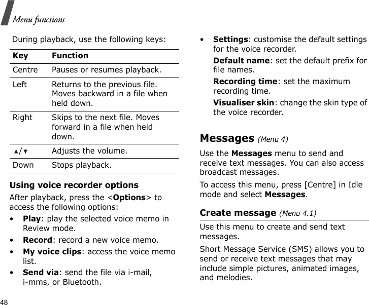 48Menu functions During playback, use the following keys:Using voice recorder optionsAfter playback, press the &lt;Options&gt; to access the following options:•Play: play the selected voice memo in Review mode.•Record: record a new voice memo.•My voice clips: access the voice memo list.•Send via: send the file via i-mail, i-mms, or Bluetooth.•Settings: customise the default settings for the voice recorder.Default name: set the default prefix for file names.Recording time: set the maximum recording time.Visualiser skin: change the skin type of the voice recorder.Messages (Menu 4)Use the Messages menu to send and receive text messages. You can also access broadcast messages.To access this menu, press [Centre] in Idle mode and select Messages.Create message (Menu 4.1)Use this menu to create and send text messages.Short Message Service (SMS) allows you to send or receive text messages that may include simple pictures, animated images, and melodies.Key FunctionCentre Pauses or resumes playback. Left Returns to the previous file. Moves backward in a file when held down.Right Skips to the next file. Moves forward in a file when held down./Adjusts the volume.Down Stops playback.