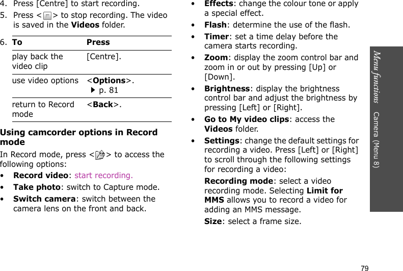 Menu functions    Camera (Menu 8)794. Press [Centre] to start recording.5. Press &lt; &gt; to stop recording. The video is saved in the Videos folder.Using camcorder options in Record modeIn Record mode, press &lt; &gt; to access the following options:•Record video: start recording.•Take photo: switch to Capture mode.•Switch camera: switch between the camera lens on the front and back.•Effects: change the colour tone or apply a special effect.•Flash: determine the use of the flash.•Timer: set a time delay before the camera starts recording.•Zoom: display the zoom control bar and zoom in or out by pressing [Up] or [Down].•Brightness: display the brightness control bar and adjust the brightness by pressing [Left] or [Right].•Go to My video clips: access the Videos folder.•Settings: change the default settings for recording a video. Press [Left] or [Right] to scroll through the following settings for recording a video:Recording mode: select a video recording mode. Selecting Limit for MMS allows you to record a video for adding an MMS message.Size: select a frame size.6.To Pressplay back the video clip[Centre].use video options &lt;Options&gt;.p. 81return to Record mode&lt;Back&gt;.