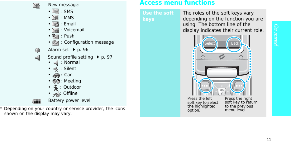 Page 14 of Samsung Electronics Co SGHZ710 Single-Band PCS GSM Phone with Bluetooth User Manual 