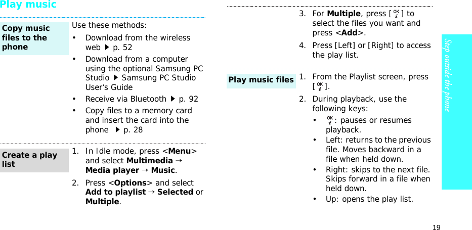Page 22 of Samsung Electronics Co SGHZ710 Single-Band PCS GSM Phone with Bluetooth User Manual 