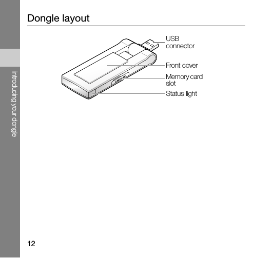 12introducing your dongleDongle layoutStatus lightUSB connectorFront coverMemory card slot