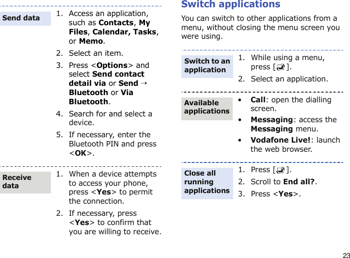 23Switch applicationsYou can switch to other applications from a menu, without closing the menu screen you were using.1. Access an application, such as Contacts, My Files, Calendar, Tasks, or Memo.2. Select an item.3. Press &lt;Options&gt; and select Send contact detail via or Send → Bluetooth or Via Bluetooth.4. Search for and select a device.5. If necessary, enter the Bluetooth PIN and press &lt;OK&gt;.1. When a device attempts to access your phone, press &lt;Yes&gt; to permit the connection.2. If necessary, press &lt;Yes&gt; to confirm that you are willing to receive.Send dataReceive data1. While using a menu, press [ ].2. Select an application.•Call: open the dialling screen.•Messaging: access the Messaging menu.•Vodafone Live!: launch the web browser.1. Press [ ].2. Scroll to End all?.3. Press &lt;Yes&gt;.Switch to an applicationAvailable applicationsClose all running applications