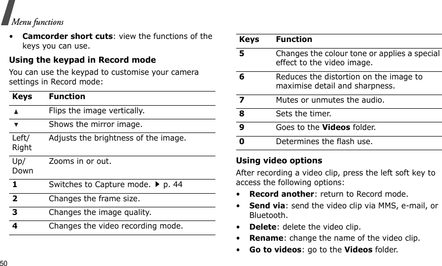 50Menu functions•Camcorder short cuts: view the functions of the keys you can use.Using the keypad in Record modeYou can use the keypad to customise your camera settings in Record mode:Using video optionsAfter recording a video clip, press the left soft key to access the following options:•Record another: return to Record mode.•Send via: send the video clip via MMS, e-mail, or Bluetooth.•Delete: delete the video clip.•Rename: change the name of the video clip.•Go to videos: go to the Videos folder.Keys FunctionFlips the image vertically.Shows the mirror image.Left/RightAdjusts the brightness of the image.Up/DownZooms in or out.1Switches to Capture mode.p. 442Changes the frame size.3Changes the image quality.4Changes the video recording mode.5Changes the colour tone or applies a special effect to the video image.6Reduces the distortion on the image to maximise detail and sharpness.7Mutes or unmutes the audio.8Sets the timer.9Goes to the Videos folder.0Determines the flash use.Keys Function