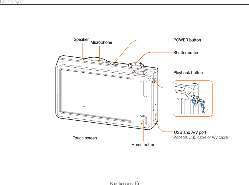 Basic functions  16Camera layoutUSB and A/V portAccepts USB cable or A/V cablePlayback button Touch screenSpeakerShutter buttonPOWER buttonHome button12Microphone