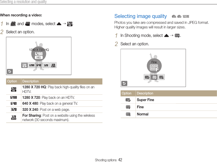 Shooting options  42Selecting a resolution and qualityWhen recording a video:In 1 D and v modes, select f  .Select an option.2 1280 X 720 HQOption Description1280 X 720 HQ: Play back high-quality ﬁles on an HDTV.1280 X 720: Play back on an HDTV.640 X 480: Play back on a general TV.320 X 240: Post on a web page.For Sharing: Post on a website using the wireless network (30 seconds maximum).Selecting image qualityPhotos you take are compressed and saved in JPEG format. Higher quality images will result in larger sizes.In Shooting mode, select 1 f   . Select an option.2 FineOption DescriptionSuper FineFineNormal  aps