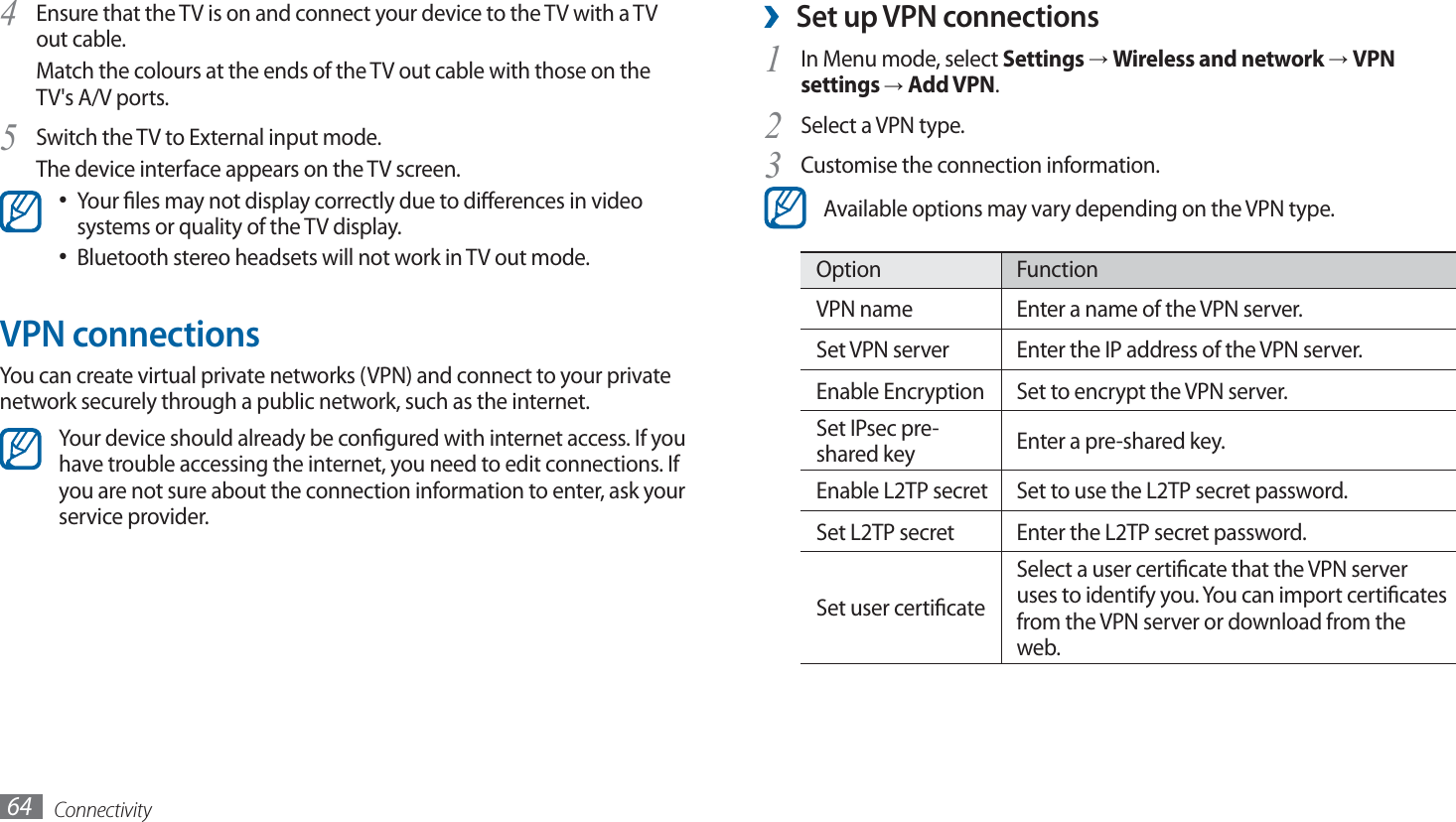 Connectivity64Set up VPN connections ›In Menu mode, select 1 Settings → Wireless and network → VPN settings → Add VPN.Select a VPN type.2 Customise the connection information.3 Available options may vary depending on the VPN type.Option FunctionVPN name Enter a name of the VPN server.Set VPN server Enter the IP address of the VPN server.Enable Encryption Set to encrypt the VPN server.Set IPsec pre-shared key Enter a pre-shared key.Enable L2TP secret Set to use the L2TP secret password.Set L2TP secret Enter the L2TP secret password.Set user certicateSelect a user certicate that the VPN server uses to identify you. You can import certicates from the VPN server or download from the web.Ensure that the TV is on and connect your device to the TV with a TV 4 out cable.Match the colours at the ends of the TV out cable with those on the TV&apos;s A/V ports.Switch the TV to External input mode.5 The device interface appears on the TV screen.Your les may not display correctly due to dierences in video • systems or quality of the TV display.Bluetooth stereo headsets will not work in TV out mode.• VPN connectionsYou can create virtual private networks (VPN) and connect to your private network securely through a public network, such as the internet.Your device should already be congured with internet access. If you have trouble accessing the internet, you need to edit connections. If you are not sure about the connection information to enter, ask your service provider.