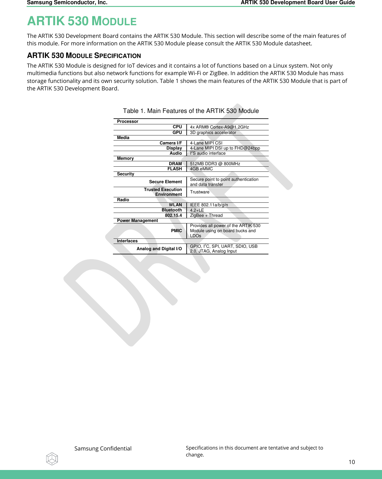    Samsung Semiconductor, Inc.  ARTIK 530 Development Board User Guide   Samsung Confidential Specifications in this document are tentative and subject to change.  10   ARTIK 530 MODULE The ARTIK 530 Development Board contains the ARTIK 530 Module. This section will describe some of the main features of this module. For more information on the ARTIK 530 Module please consult the ARTIK 530 Module datasheet. ARTIK 530 MODULE SPECIFICATION The ARTIK 530 Module is designed for IoT devices and it contains a lot of functions based on a Linux system. Not only multimedia functions but also network functions for example Wi-Fi or ZigBee. In addition the ARTIK 530 Module has mass storage functionality and its own security solution. Table 1 shows the main features of the ARTIK 530 Module that is part of the ARTIK 530 Development Board.  Table 1. Main Features of the ARTIK 530 Module Processor CPU 4x ARM®  Cortex-A9@1.2GHz GPU 3D graphics accelerator Media Camera I/F 4-Lane MIPI CSI Display 4-Lane MIPI DSI up to FHD@24bpp Audio I2S audio interface Memory DRAM 512MB DDR3 @ 800MHz FLASH 4GB eMMC Security Secure Element Secure point to point authentication and data transfer Trusted Execution Environment Trustware Radio WLAN IEEE 802.11a/b/g/n Bluetooth 4.2+LE 802.15.4 ZigBee + Thread Power Management PMIC Provides all power of the ARTIK 530 Module using on board bucks and LDOs Interfaces Analog and Digital I/O GPIO, I2C, SPI, UART, SDIO, USB 2.0, JTAG, Analog Input   
