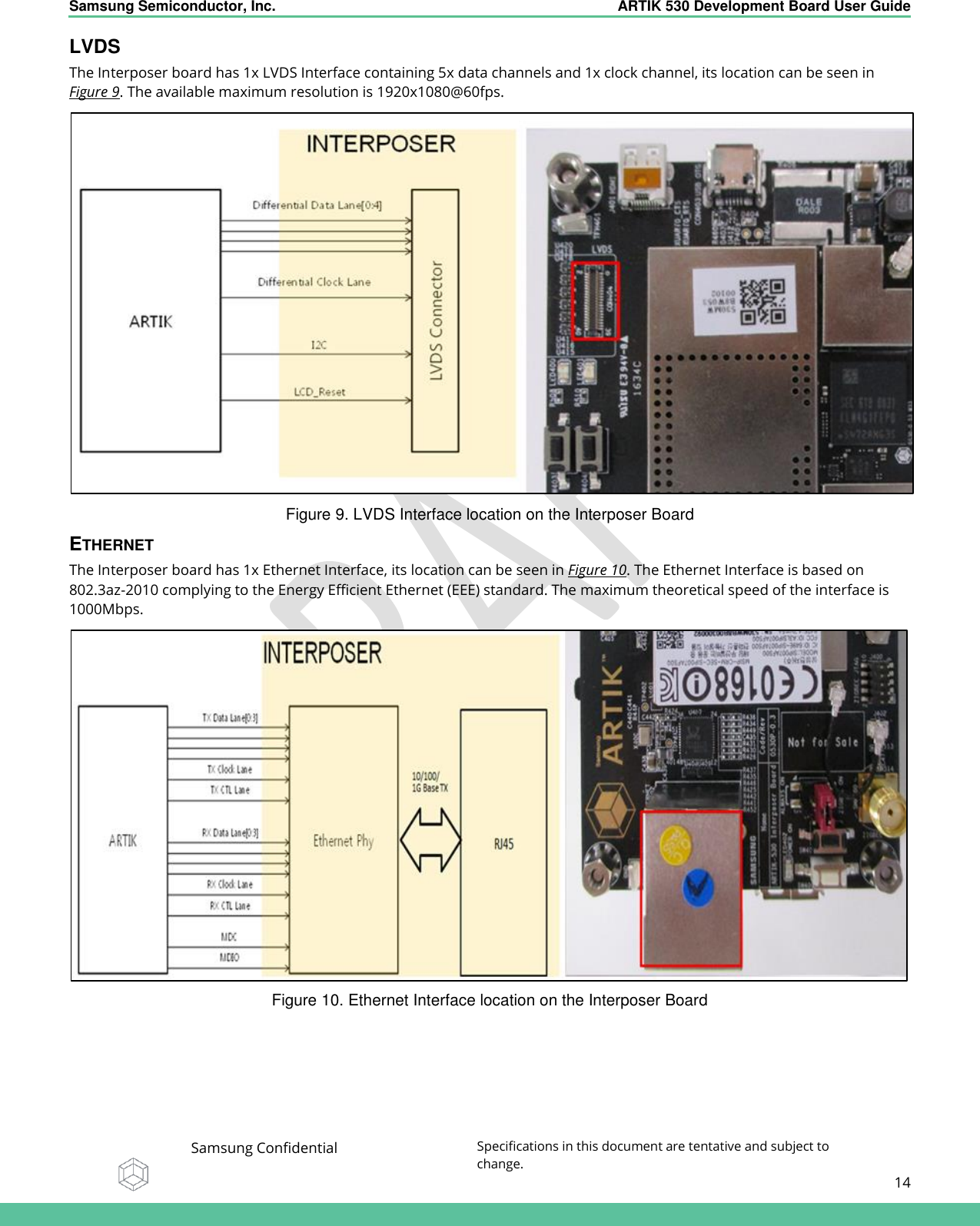    Samsung Semiconductor, Inc.  ARTIK 530 Development Board User Guide   Samsung Confidential Specifications in this document are tentative and subject to change.  14   LVDS The Interposer board has 1x LVDS Interface containing 5x data channels and 1x clock channel, its location can be seen in Figure 9. The available maximum resolution is 1920x1080@60fps.  Figure 9. LVDS Interface location on the Interposer Board ETHERNET The Interposer board has 1x Ethernet Interface, its location can be seen in Figure 10. The Ethernet Interface is based on 802.3az-2010 complying to the Energy Efficient Ethernet (EEE) standard. The maximum theoretical speed of the interface is 1000Mbps.  Figure 10. Ethernet Interface location on the Interposer Board    