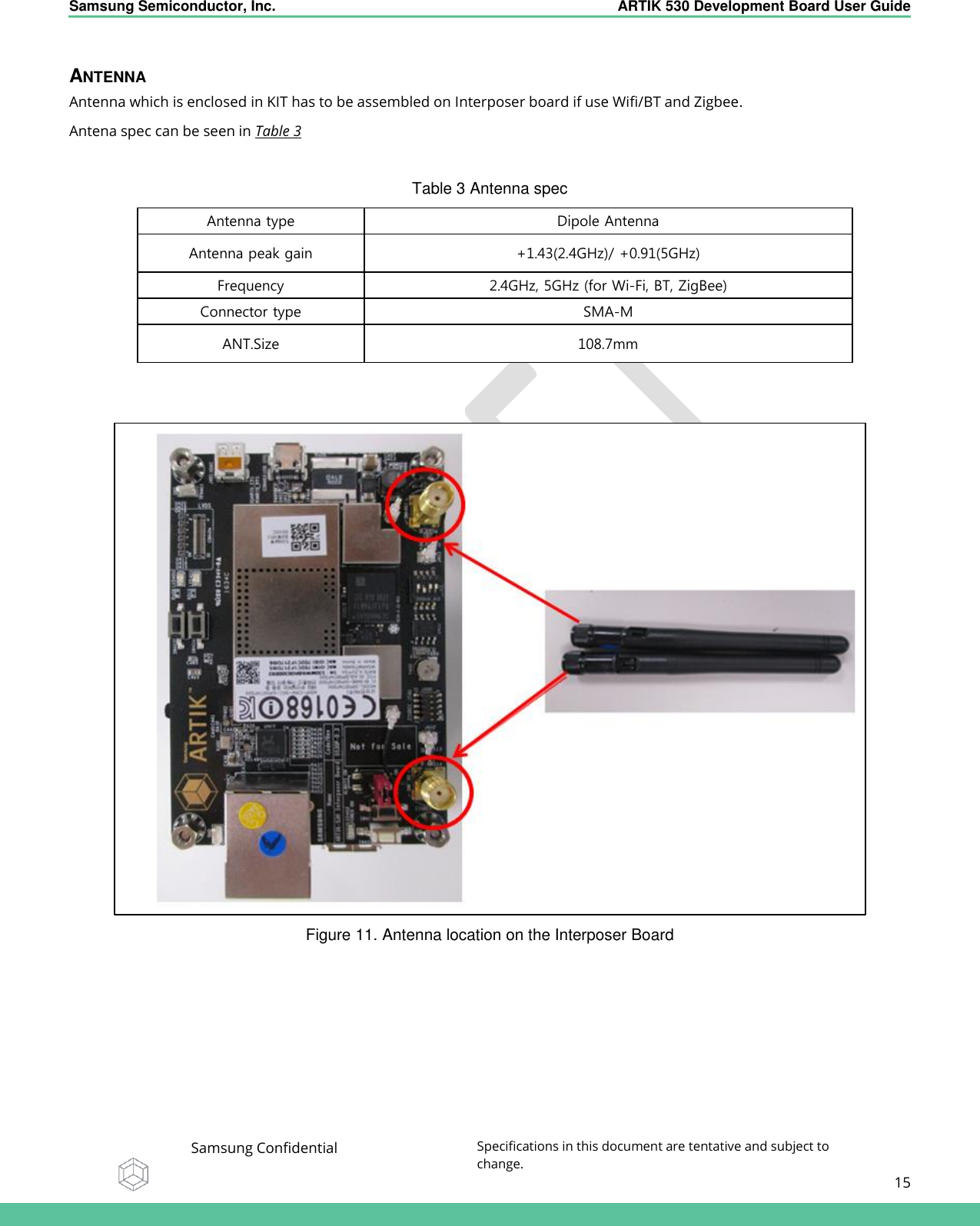    Samsung Semiconductor, Inc.  ARTIK 530 Development Board User Guide   Samsung Confidential Specifications in this document are tentative and subject to change.  15    ANTENNA Antenna which is enclosed in KIT has to be assembled on Interposer board if use Wifi/BT and Zigbee.  Antena spec can be seen in Table 3  Table 3 Antenna spec Antenna type Dipole Antenna Antenna peak gain +1.43(2.4GHz)/ +0.91(5GHz) Frequency 2.4GHz, 5GHz (for Wi-Fi, BT, ZigBee) Connector type SMA-M ANT.Size 108.7mm    Figure 11. Antenna location on the Interposer Board  