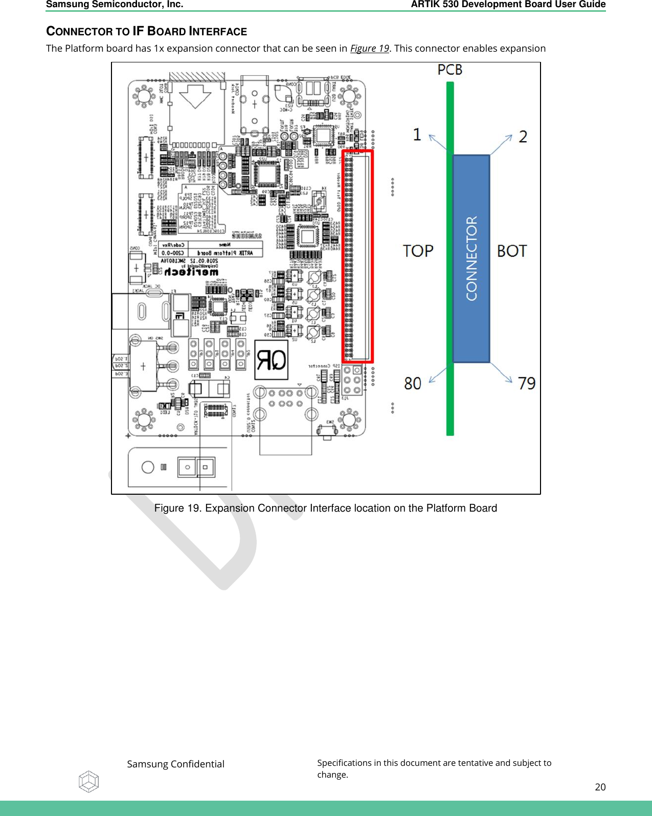    Samsung Semiconductor, Inc.  ARTIK 530 Development Board User Guide   Samsung Confidential Specifications in this document are tentative and subject to change.  20   CONNECTOR TO IF BOARD INTERFACE The Platform board has 1x expansion connector that can be seen in Figure 19. This connector enables expansion  Figure 19. Expansion Connector Interface location on the Platform Board  