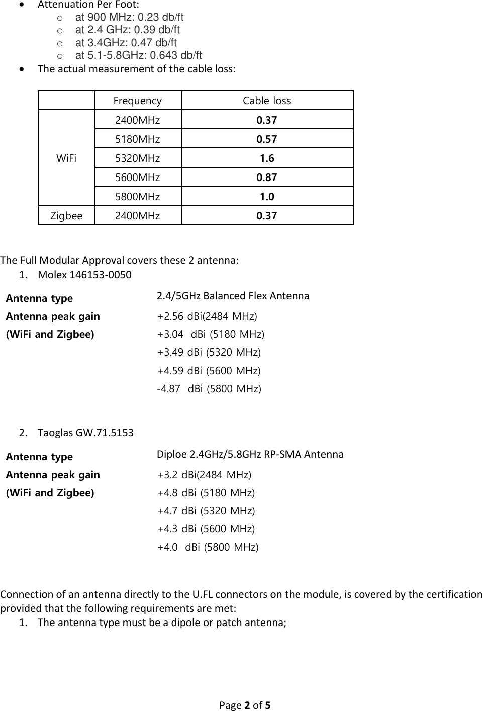 Page 2 of 5 • Attenuation Per Foot: o at 900 MHz: 0.23 db/ft o at 2.4 GHz: 0.39 db/ft o at 3.4GHz: 0.47 db/ft o at 5.1-5.8GHz: 0.643 db/ft • The actual measurement of the cable loss: Frequency Cable loss WiFi 2400MHz 0.37 5180MHz 0.57 5320MHz 1.6 5600MHz 0.87 5800MHz 1.0 Zigbee 2400MHz 0.37 The Full Modular Approval covers these 2 antenna: 1. Molex 146153-0050 2. Taoglas GW.71.5153 Connection of an antenna directly to the U.FL connectors on the module, is covered by the certification provided that the following requirements are met: 1. The antenna type must be a dipole or patch antenna; Antenna type 2.4/5GHz Balanced Flex Antenna Antenna peak gain (WiFi and Zigbee) +2.56 dBi(2484 MHz) +3.04 dBi (5180 MHz) +3.49 dBi (5320 MHz) +4.59 dBi (5600 MHz) -4.87 dBi (5800 MHz) Antenna type Diploe 2.4GHz/5.8GHz RP-SMA Antenna Antenna peak gain (WiFi and Zigbee) +3.2 dBi(2484 MHz) +4.8 dBi (5180 MHz) +4.7 dBi (5320 MHz) +4.3 dBi (5600 MHz) +4.0 dBi (5800 MHz)